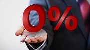 Акция на особых условиях для клиентов Компании «Нерудный агрегатор» от Альфа-Банка